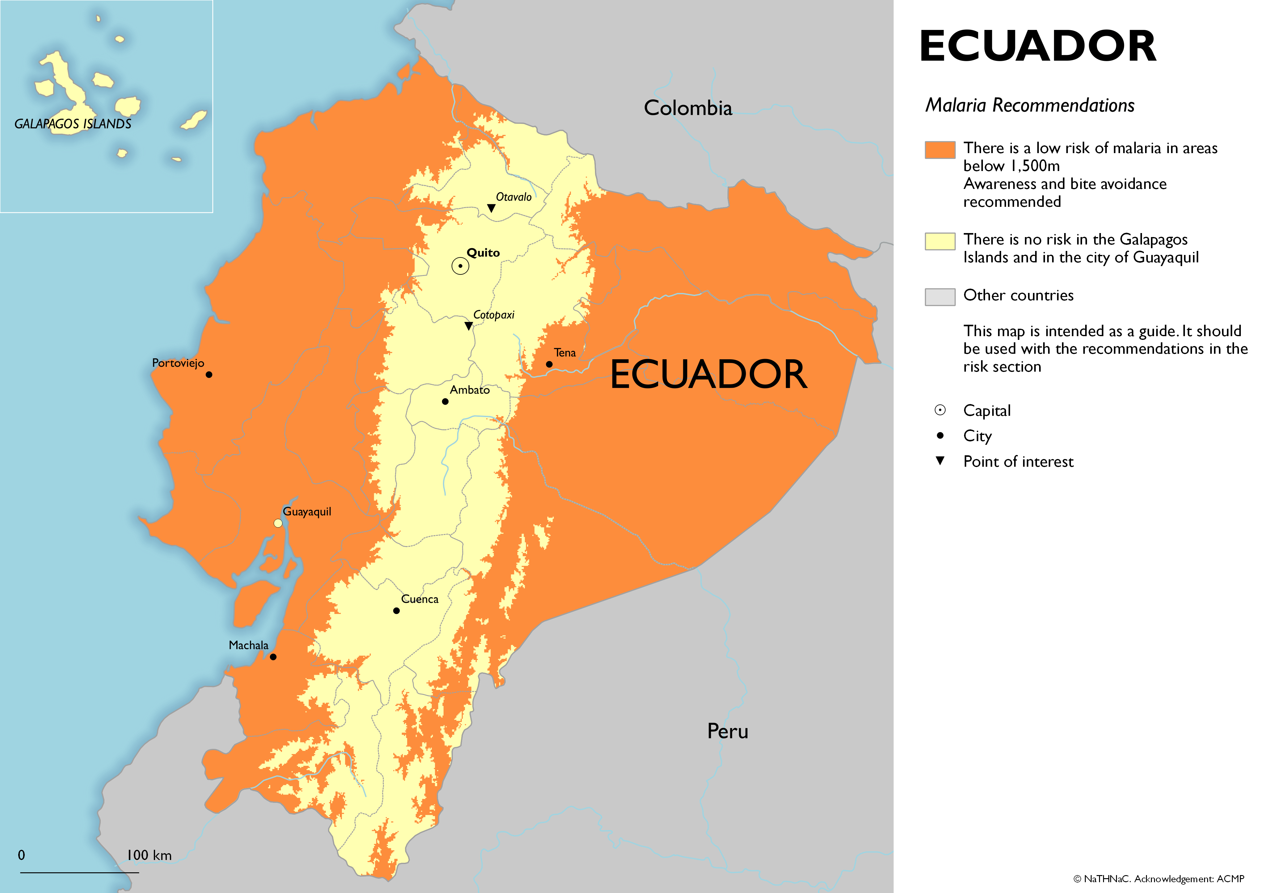 Nathnac Ecuador
